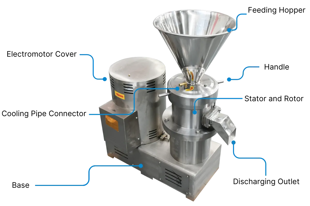 Structure of peanut butter grinder machine